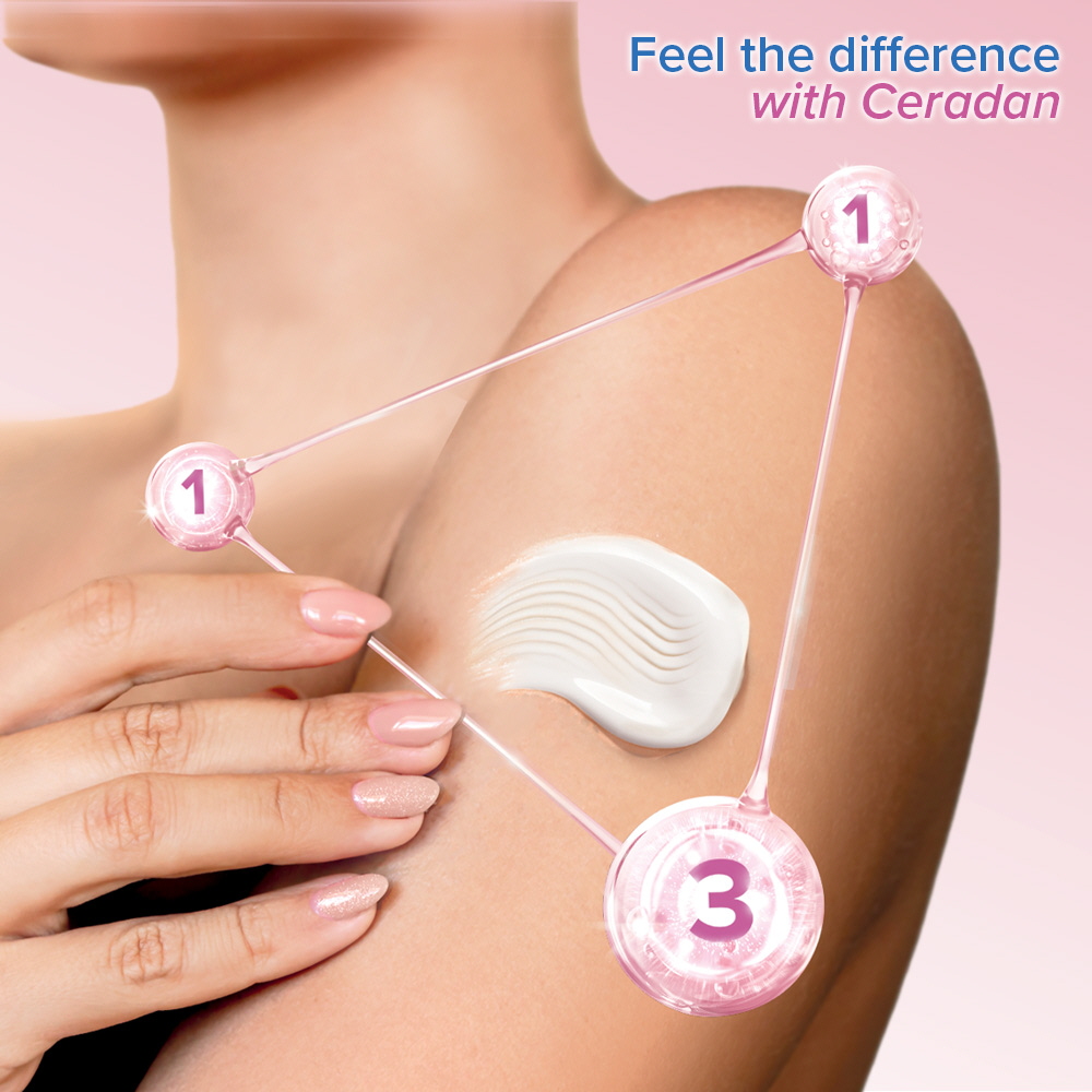 Ceradan Sensitive Daily Moisturising Cream 500g | National Skin Centre